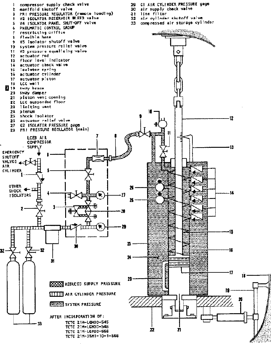 LCC SUSPENSION SYSTEM